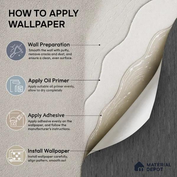 7518-6 | 9.5 Meter x 21 Inch Fabric Look Wallpaper - 55 Sq. Ft.
