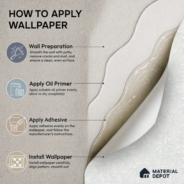 7519-4 | 9.5 Meter x 21 Inch Patterned Look Wallpaper - 55 Sq. Ft.