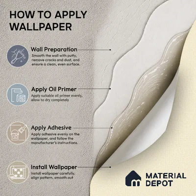 7520-2 | 9.5 Meter x 21 Inch Fabric Look Wallpaper - 55 Sq. Ft.
