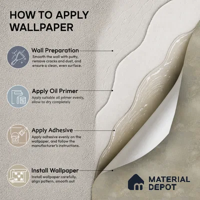 7521-1 | 9.5 Meter x 21 Inch Patterned Look Wallpaper - 55 Sq. Ft.