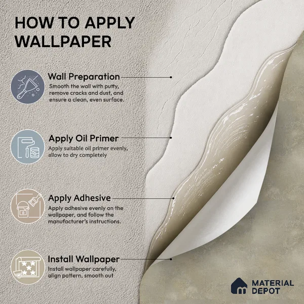 7521-1 | 9.5 Meter x 21 Inch Patterned Look Wallpaper - 55 Sq. Ft.