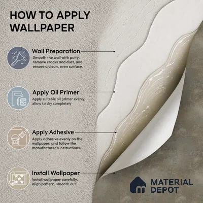 7521-2 | 9.5 Meter x 21 Inch Patterned Look Wallpaper - 55 Sq. Ft.