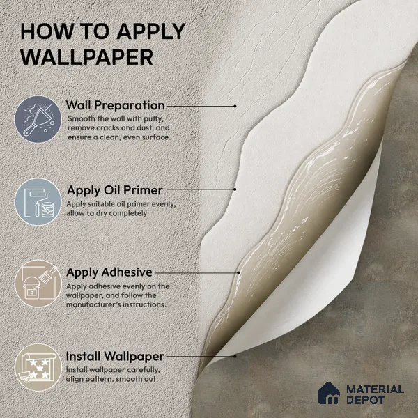 7521-2 | 9.5 Meter x 21 Inch Patterned Look Wallpaper - 55 Sq. Ft.