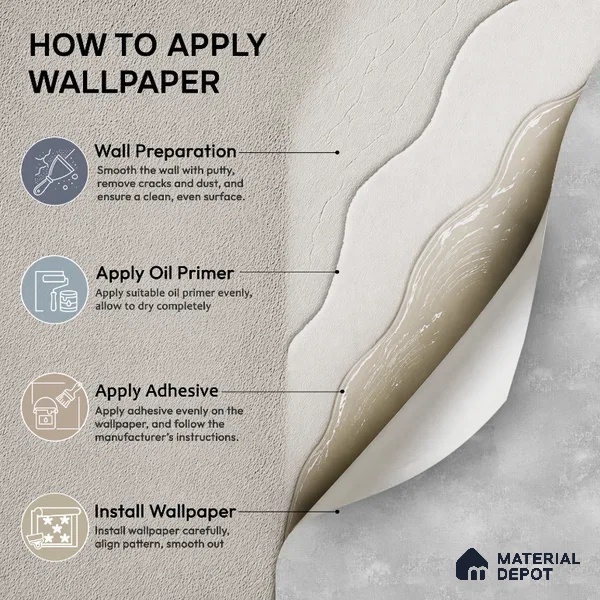 7521-4 | Silver Grey Cloud Concrete Patterned Wallpaper - 9.5 Meter x 21 Inch, 55 Sq. Ft.