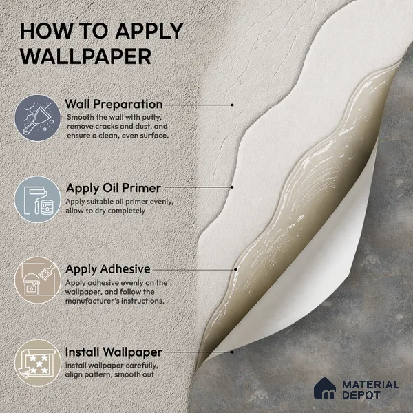 7521-5 | 9.5 Meter x 21 Inch Patterned Look Wallpaper - 55 Sq. Ft.