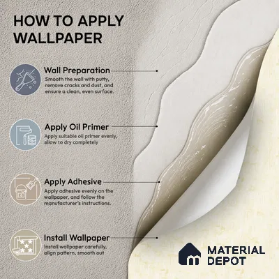 7522-1 | 9.5 Meter x 21 Inch Patterned Look Wallpaper - 55 Sq. Ft.