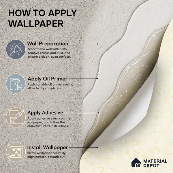 7522-1 | 9.5 Meter x 21 Inch Patterned Look Wallpaper - 55 Sq. Ft.