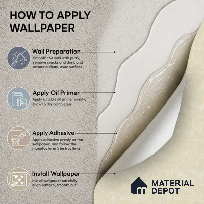7522-2 | 9.5 Meter x 21 Inch Patterned Look Wallpaper - 55 Sq. Ft.