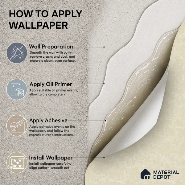 7522-2 | 9.5 Meter x 21 Inch Patterned Look Wallpaper - 55 Sq. Ft.