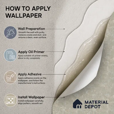 7522-3 | 9.5 Meter x 21 Inch Patterned Look Wallpaper - 55 Sq. Ft.