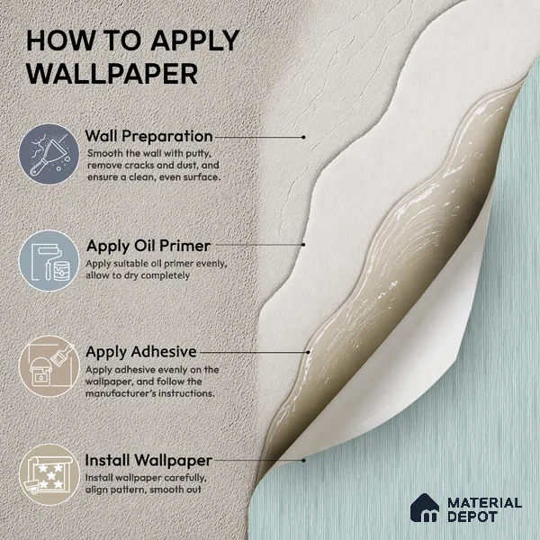 7523-2 | 9.5 Meter x 21 Inch Fabric Look Wallpaper - 55 Sq. Ft.