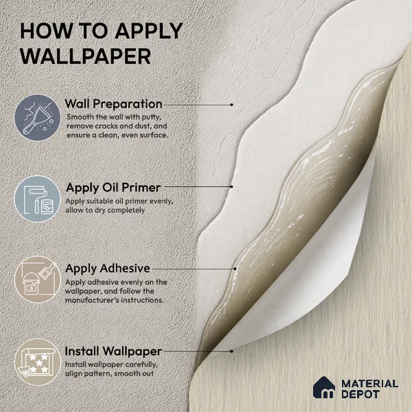 7523-5 | 9.5 Meter x 21 Inch Fabric Look Wallpaper - 55 Sq. Ft.