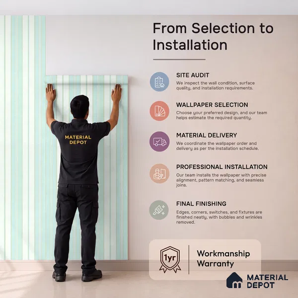 KD4014-2 | 10 Meter x 21 Inches Stripes Look Wallpaper - 57.41 Sq. Ft. | Minimum 15% wastage during installation