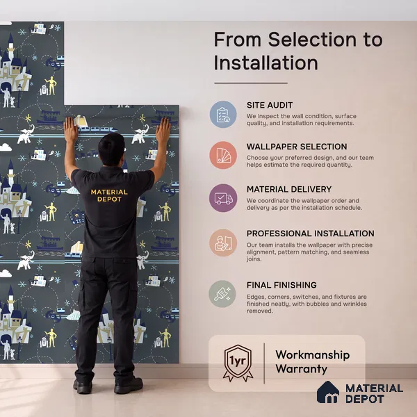 KD4090-4 | Navy Multicolour Night Village Non Woven Kids Room Wallpaper - 10 Meter x 21 Inches, 57.41 Sq. Ft. (Min. 15% Wastage)