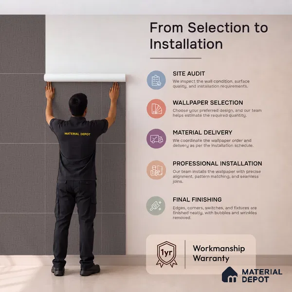 NPP684605 | 10 Meter x 21 Inches Plain Look Wallpaper - 57.41 Sq. Ft. | Minimum 10% wastage during installation