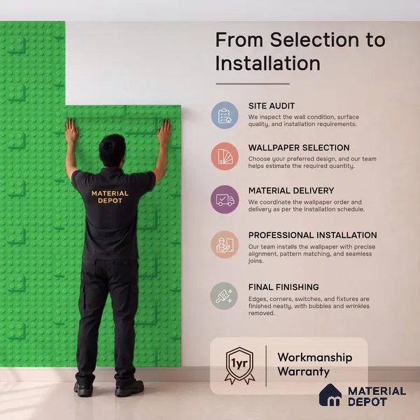 5123-2 | Green Toy Building Block PVC Patterned Wallpaper - 5 Meter x 42 Inch, 57 Sq. Ft. (Min. 15% Wastage)