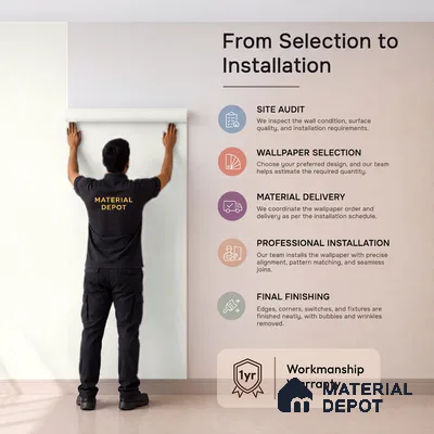 70258-1 | 5 Meter x 42 Inch PVC Plain Look Wallpaper - 57 Sq. Ft. | Minimum 10% wastage during installation