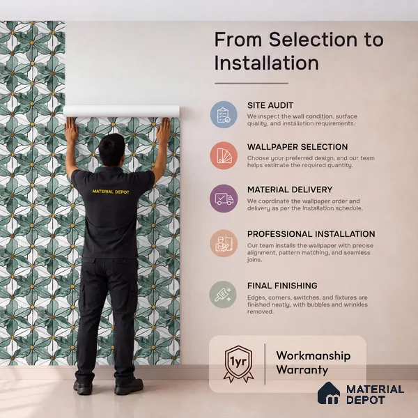 FE501-1 | Teal & White Floral Tile Mosaic PVC Patterned Wallpaper - 10 Meter x 21 Inch, 57 Sq. Ft. (Min. 15% Wastage)