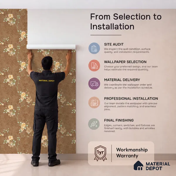 FE508-1 | Rust Brown Peach Blossom PVC Floral Wallpaper - 10 Meter x 21 Inch, 57 Sq. Ft. (Min. 15% Wastage)
