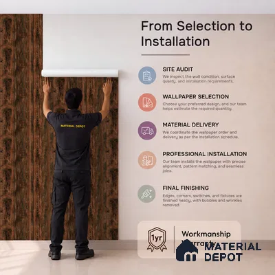 FE511-2 | 10 Meter x 21 Inch PVC Wood Look Wallpaper - 57 Sq. Ft. | Minimum 15% wastage during installation