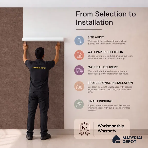 9061 | 10 Meter x 21 Inch  Fabric Look Wallpaper - 57 Sq. Ft. | Minimum 10% wastage during installation