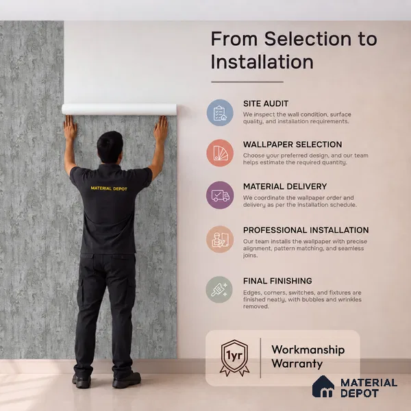 74044-3 | Cool Grey Weathered Plaster Patterned Wallpaper - 5 Meter x 42 Inch, 57.41 Sq. Ft. (Min. 15% Wastage)