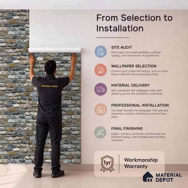 74047-1 | 5 Meter x 42 Inch 74047 Brick Look Wallpaper - 57.41 Sq. Ft. | Minimum 15% wastage during installation