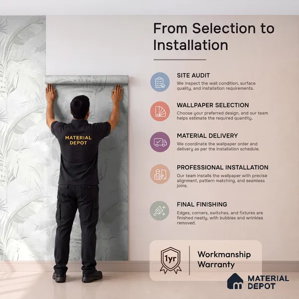 WK160-39 | 10 Meter x 21 Inches Tropical Look Wallpaper - 57.37 Sq. Ft. | Minimum 15% wastage during installation