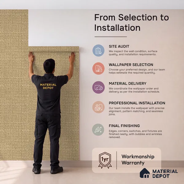 88660-4 | 5 Meter x 42 Inches Fabric Look Wallpaper - 57 Sq. Ft. | Minimum 10% wastage during installation