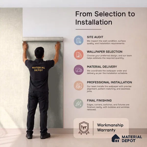 81379-3 | 5 Meter x 42 Inches Fabric Look Wallpaper - 57 Sq. Ft.  | Minimum 10% wastage during installation