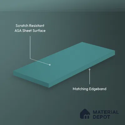 Teal Blue Solid Colors Look LM 26014 8 ft x 4 ft Matte Finish ASA Laminate - 1 mm
