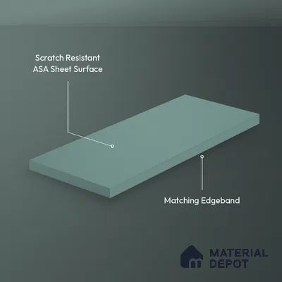 Teal Blue Solid Colors Look LM 26017 8 ft x 4 ft Matte Finish ASA Laminate - 1 mm