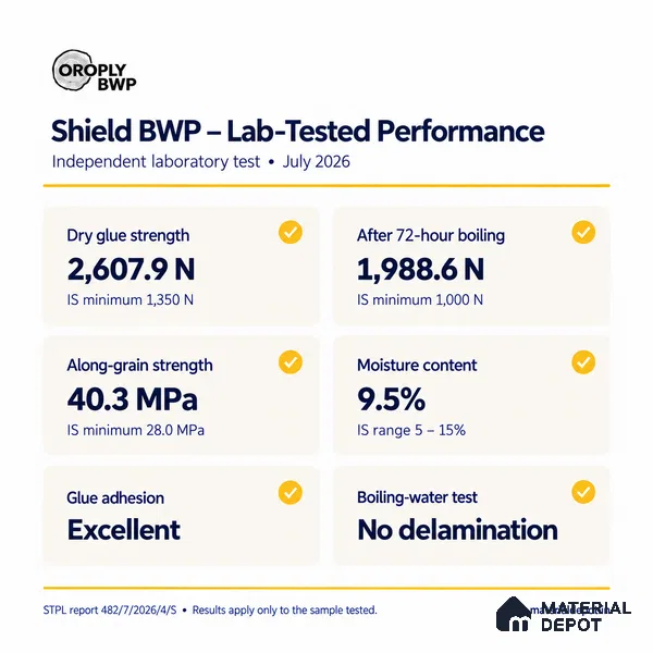 Oroply PL 00056 8 x 4 ft Shield BWP Grade | IS 303 BWP Certified Plywood - 12 mm | Warranty - 15 Years