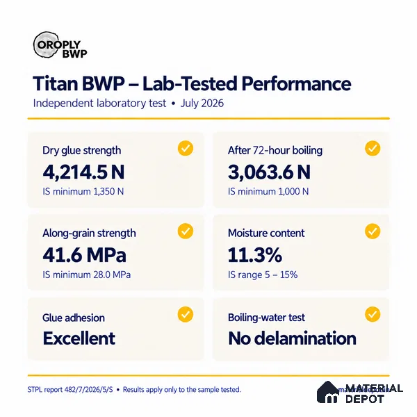 Oroply PL 00064 8 x 4 ft Titan BWP Grade | IS 5509 FR Certified Plywood - 6 mm | Warranty - 30 Years