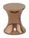PVD R Gold