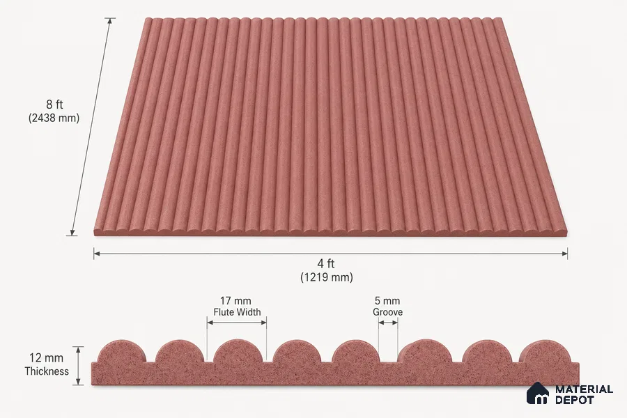 Duco Paintable MD 00205 8 ft x 4 ft Exterior Grade MDF Panel - 17 mm