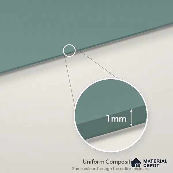 Teal Blue Solid Colors Look LM 26017 8 ft x 4 ft Matte Finish ASA Laminate - 1 mm