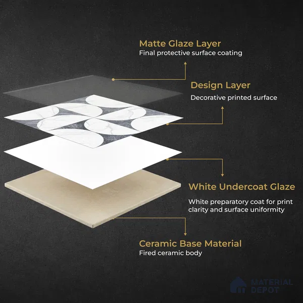 Moroccan Carving Wall & Floor Tile TL 11679 B Lunar Divide 1 ft x 1 ft Ceramic Carving Matte Finish Tile - 10 mm | Suitable For Bathroom, Dining Area, Kitchen