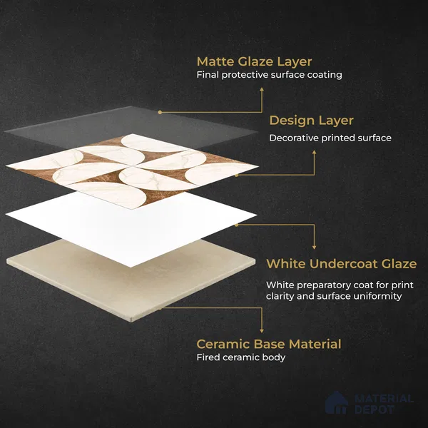 Moroccan Carving Wall & Floor Tile TL 11679 E Marble Mocha Geo 1 ft x 1 ft Ceramic Carving Matte Finish Tile - 10 mm | Suitable For Bathroom, Dining Area, Kitchen