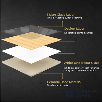 Faux Subway Wall Tile TL 11341 Ivory Prism 1 ft x 1 ft Ceramic Glossy Finish Tile - 10 mm | Suitable For Bathroom, Kitchen Backsplash