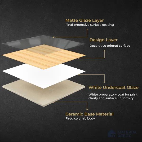 Faux Subway Wall Tile TL 11341 Ivory Prism 1 ft x 1 ft Ceramic Glossy Finish Tile - 10 mm | Suitable For Bathroom, Kitchen Backsplash