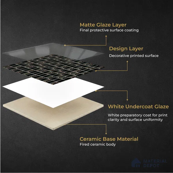 Faux Subway Wall Tile TL 11323 Ember Noir 1 ft x 1 ft Ceramic Glossy Finish Tile - 10 mm | Suitable For Bathroom, Kitchen Backsplash