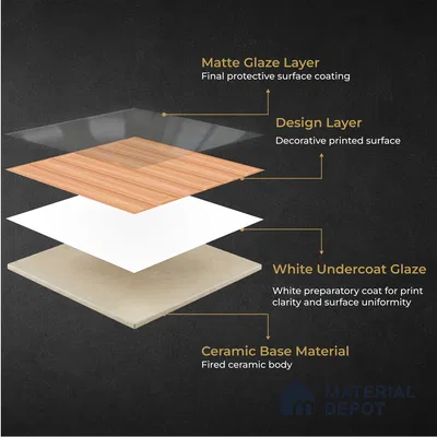 Faux Subway Wall Tile TL 11344 Apricot Prism 1 ft x 1 ft Ceramic Glossy Finish Tile - 10 mm | Suitable For Bathroom, Dining Area, Kitchen Backsplash