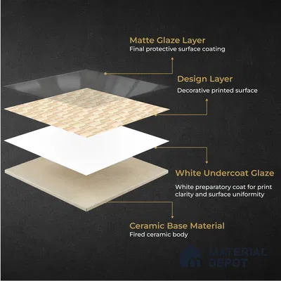 Faux Subway Wall Tile TL 11322 Beige Prism 1 ft x 1 ft Ceramic Glossy Finish Tile - 10 mm | Suitable For Bathroom, Dining Area, Kitchen Backsplash