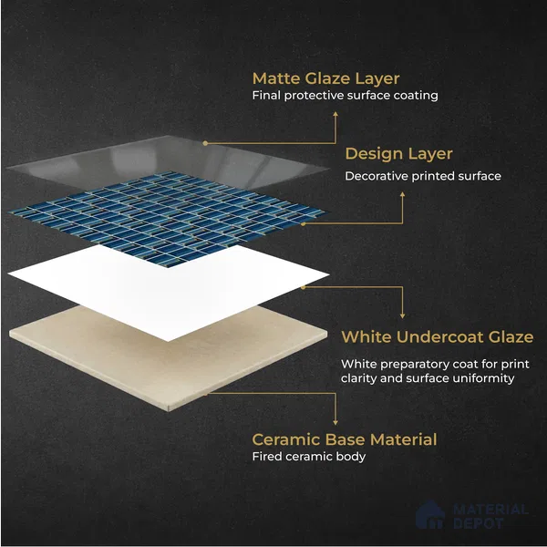 Faux Subway Wall Tile TL 11320 Midnight Prism 1 ft x 1 ft Ceramic Glossy Finish Tile - 10 mm | Suitable For Bathroom, Balcony & Kitchen Backsplash