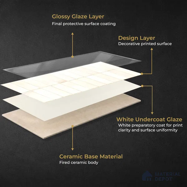 Faux Subway Wall Tile TL 11681 C Ivory Lattice 2 ft x 1 ft Ceramic Glossy Finish Tile - 9 mm | Suitable For Bathroom, Dining Area, Kitchen Backsplash