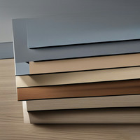 HPL Sheets