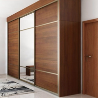Wardrobe 1 mm Laminates